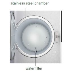 Icanclave Pro 23 Liter 5